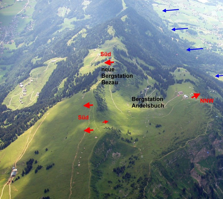 Bezau Startplätze